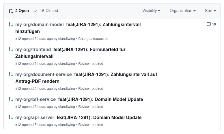 Ein funktionaler Change, verteilt über mehrere Pull Requests mit derselben Ticket-Nummer.